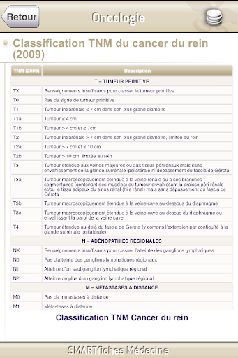 【免費醫療App】SMARTfiches Oncologie Free-APP點子