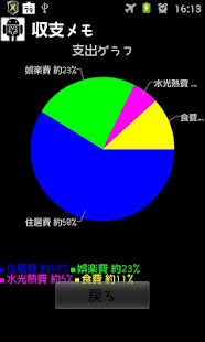 Lastest 貯金メモ２ APK for Android