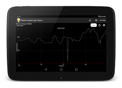 Physics Toolbox Light Sensor