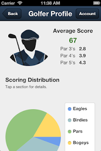Free Download Beechwood Golf Course APK