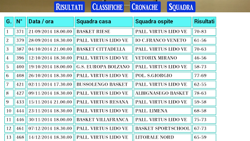 Pallacanestro Lido