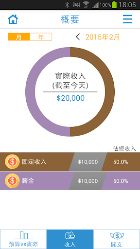 免費下載財經APP|IEC收支管家 app開箱文|APP開箱王