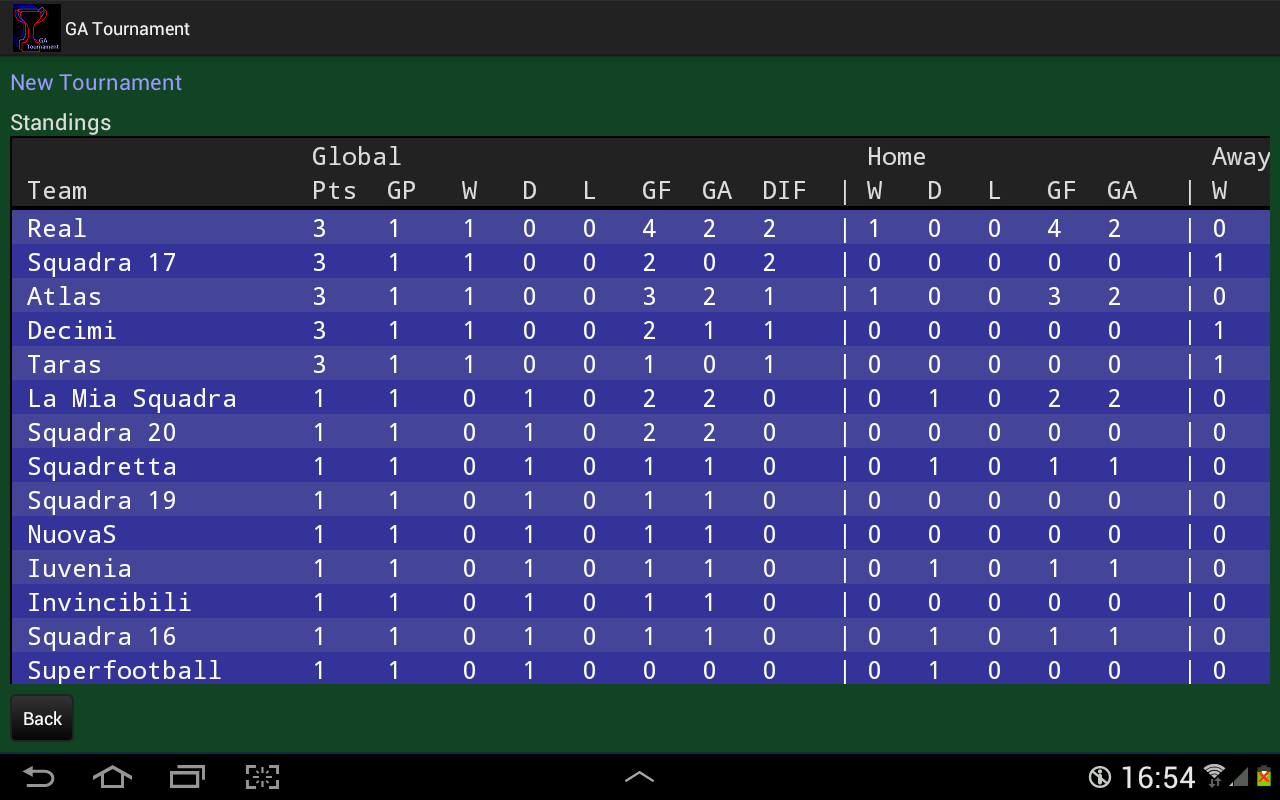Android application GA Tournament screenshort