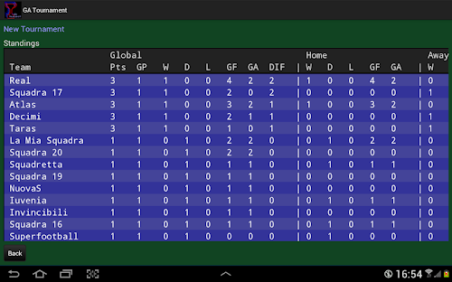 Android application GA Tournament screenshort