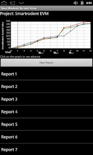 Lastest SmartRodent: Earned Value APK for Android