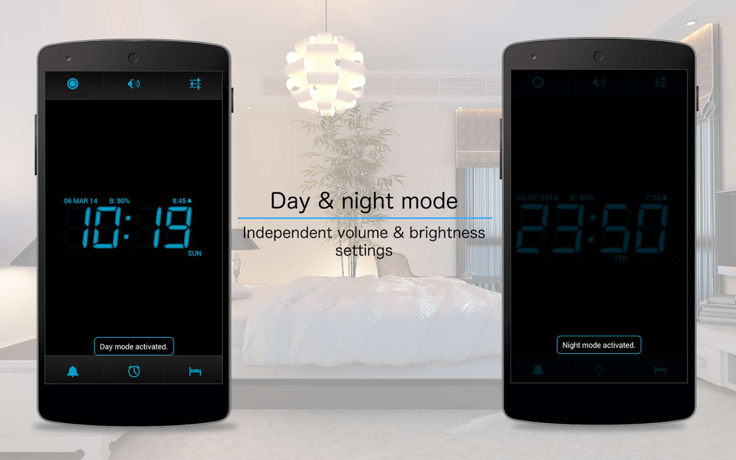 What do one dot mean on a digital clock am or pm?