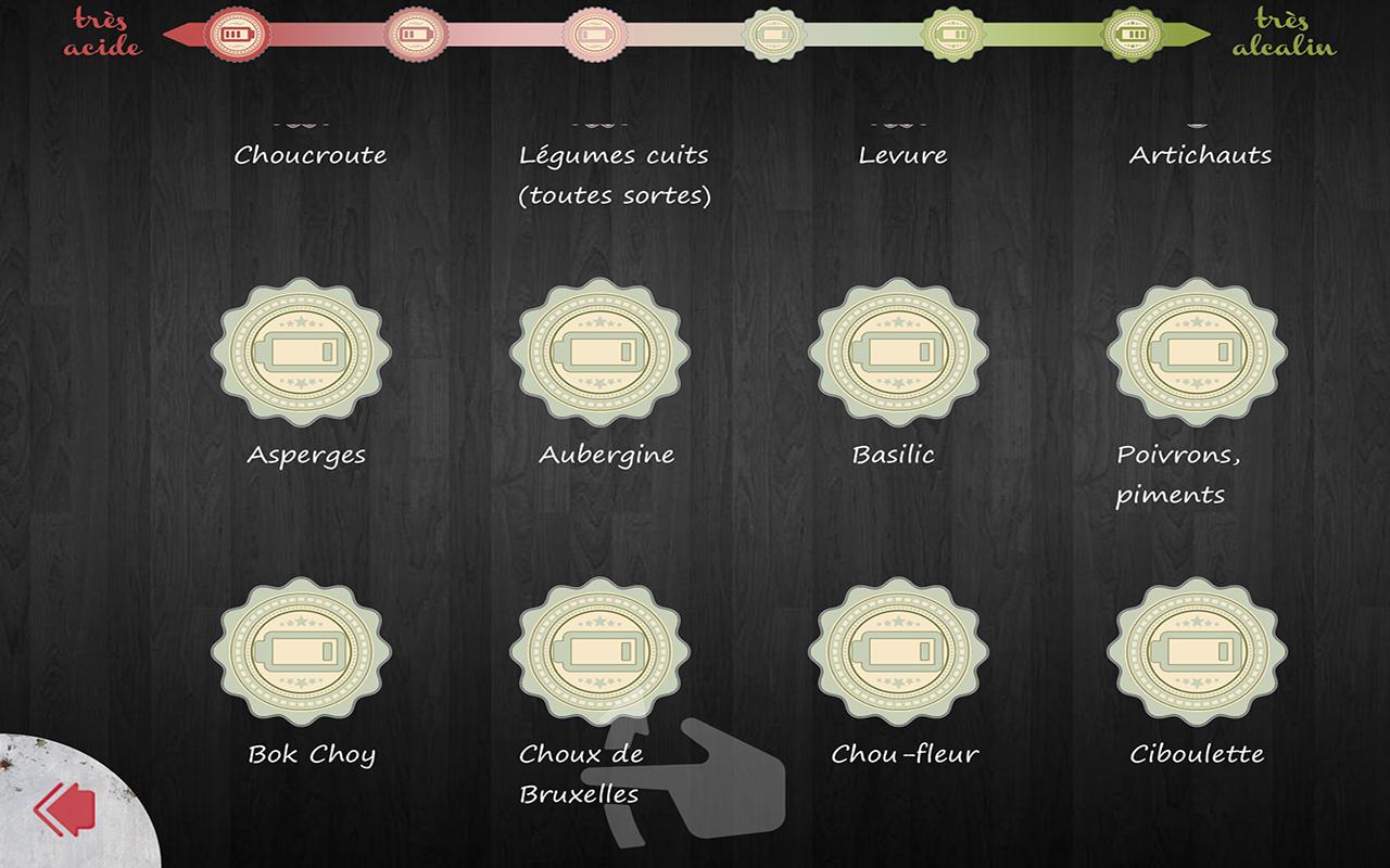 Android application Acid Alkaline diet food list screenshort