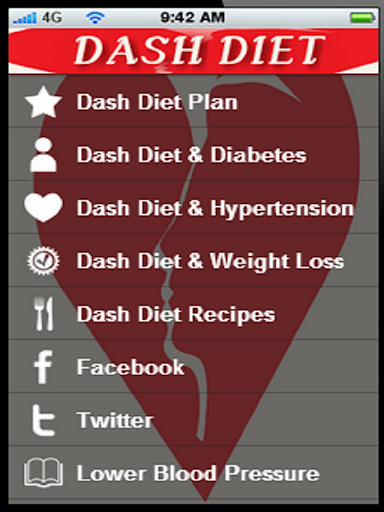 The Dash Diet App+