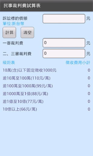 民事裁判費試算表