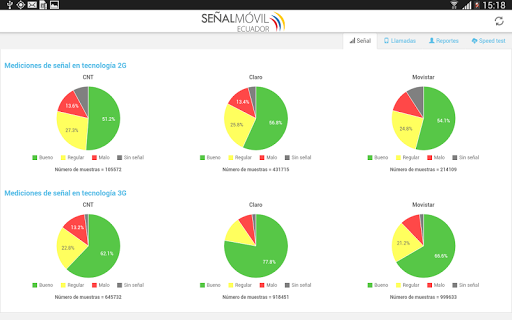 【免費通訊App】Señal Móvil Ecuador-APP點子