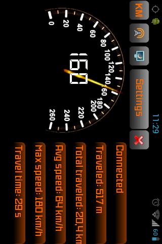 Speedometer Training PRO