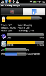 BatteryGraphWidget poster 2