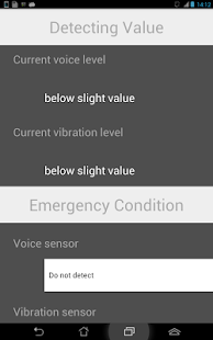 Free takeCare alert APK for PC
