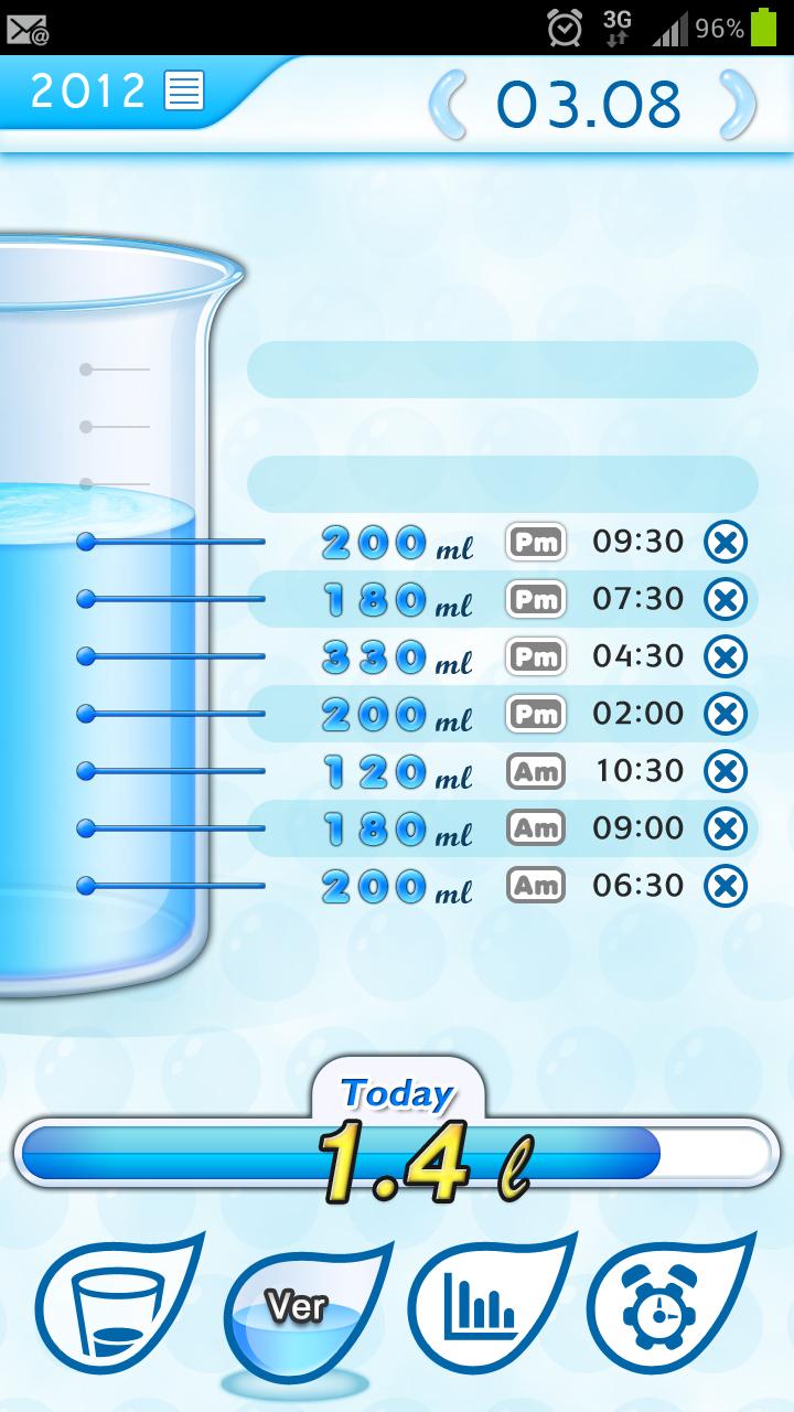 Agua que adelgaza, agua que sa Screen 2