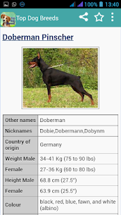 Dog Breeds Easy Pet Finder Screenshots 2