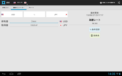 無料财经Appの為替レート • 通貨のコンバーター|記事Game