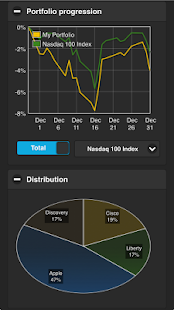 Stock portfolio Screenshots 1