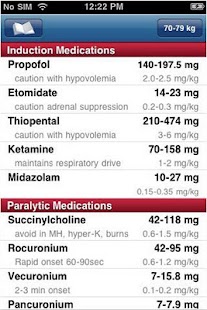 STAT Intubation: Anesthesia