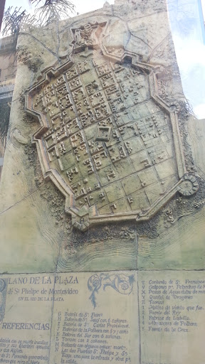 Plano Antiguo De La Plaza