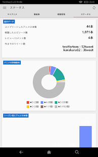 つぶあに - アニメの視聴管理・実況アプリ Screenshots 2
