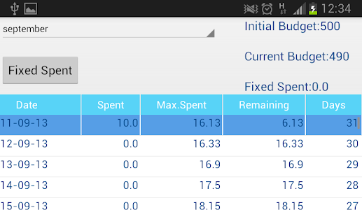 Your Daily Budget 2 Screenshots 3