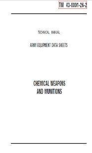 How to install CHEMICAL WEAPONS AND MUNITIONS 1.0 unlimited apk for bluestacks