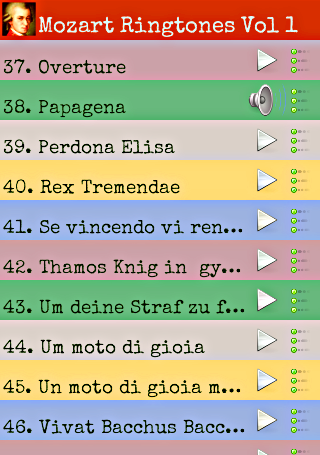 Mozart Ringtones Vol 1