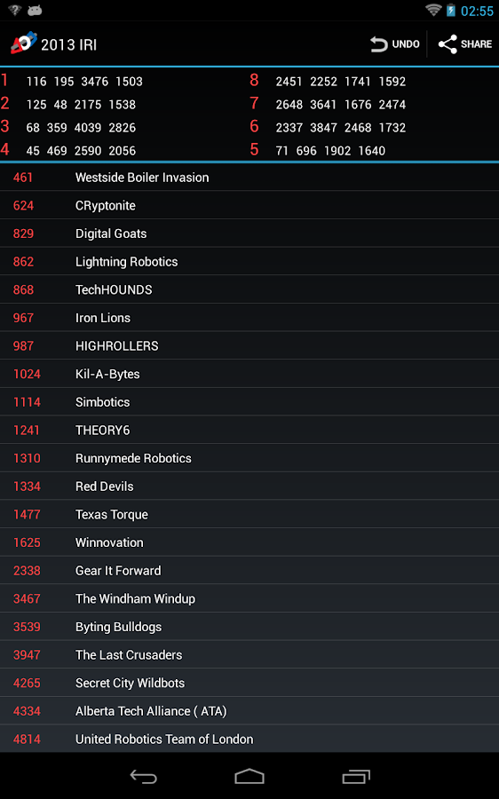    FRC Abacus- screenshot  