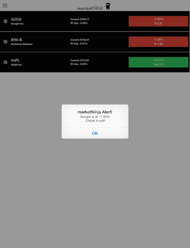 免費下載財經APP|stock Market Ninja app開箱文|APP開箱王