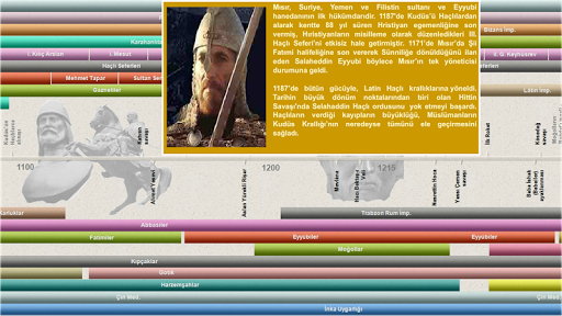 【免費教育App】Tarih Şeridi-APP點子