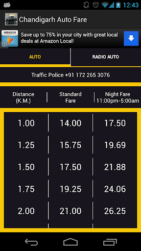 免費下載交通運輸APP|Chandigarh Auto Rickshaw Fare app開箱文|APP開箱王