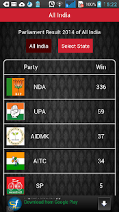 Election Result 2014