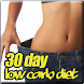 Low Carb Diet