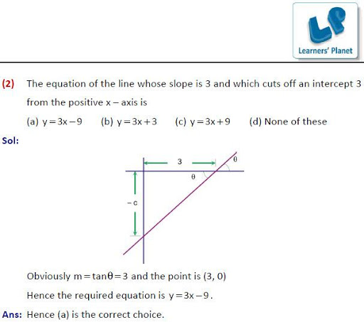 【免費教育App】JEE-Prep-Straight Line-APP點子