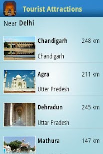 Lastest Tourist Attractions Near Delhi APK for PC