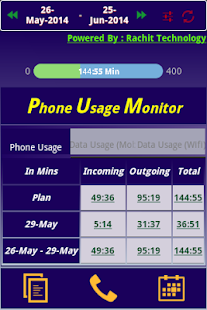 How to download Phone Usage Monitor lastet apk for bluestacks