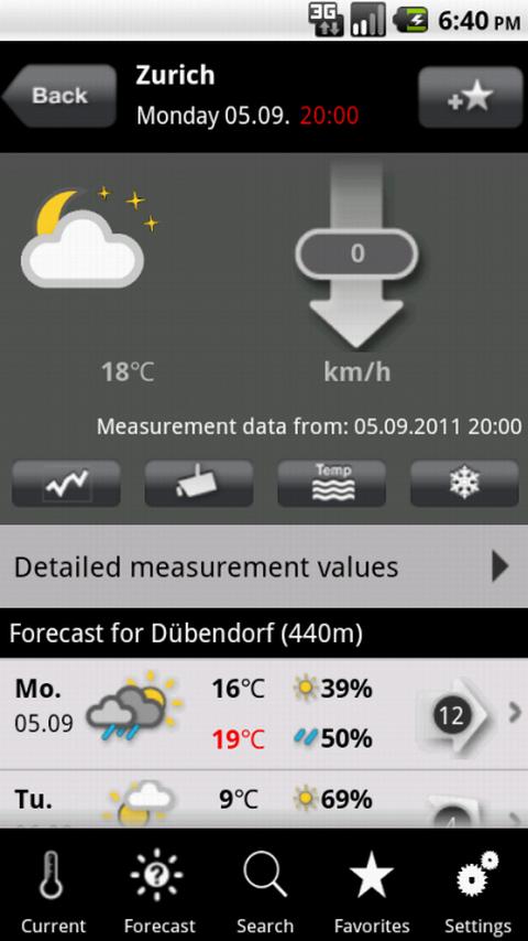 Android application MeteoNews+ screenshort