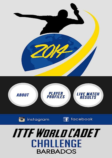 ITTF World Cadet Challenge BB