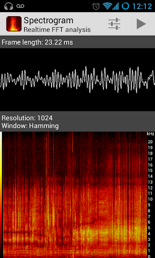 Spectrogram