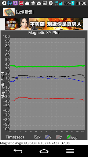 【免費工具App】磁場量測-APP點子