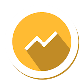 Precious Metal Prices