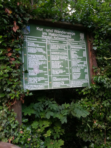 Kur- & Wanderwege Habichtswald