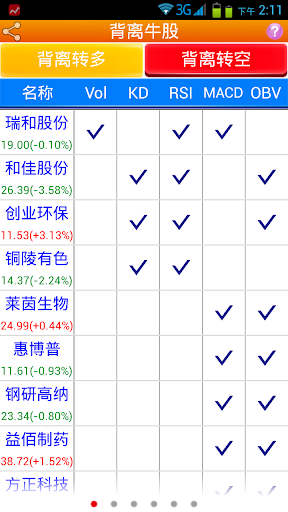 空氣壓縮機 - 中華百科 - 空氣壓縮機介紹