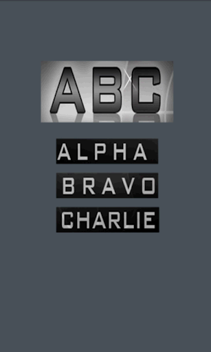 Military Alphabet Cheat