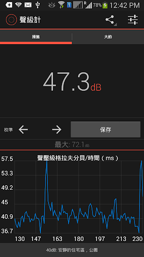 銷售據點&經銷商 - 專業拉炮,彩帶彩花批發