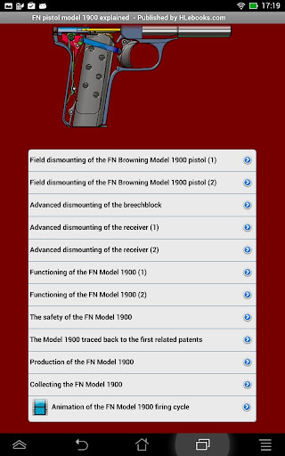 【免費書籍App】FN model 1900 pistol explained-APP點子