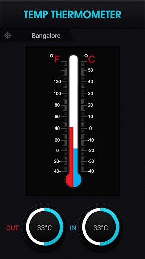 GPS – Thermometer Free