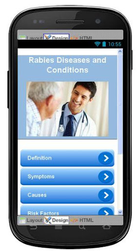 Rabies Disease Symptoms