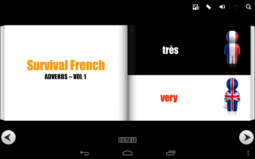 French adverbs