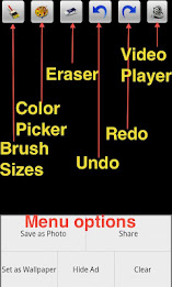 Magic Marker poster 2